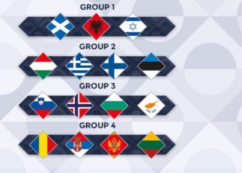 Shorti i Ligës së Kombeve, Shqipëria përballë Skocisë dhe Izraelit