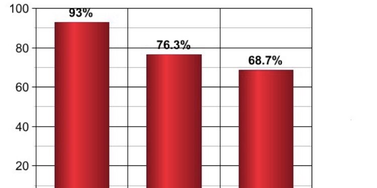 Zeneli: Pse u zvarrit për 17 vite me radhë, realizimi i Komunës së plotë të Tuzit?