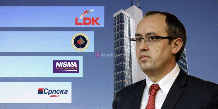 Votohet Qeveria e Kosovës, Avdullah Hoti kryeministër