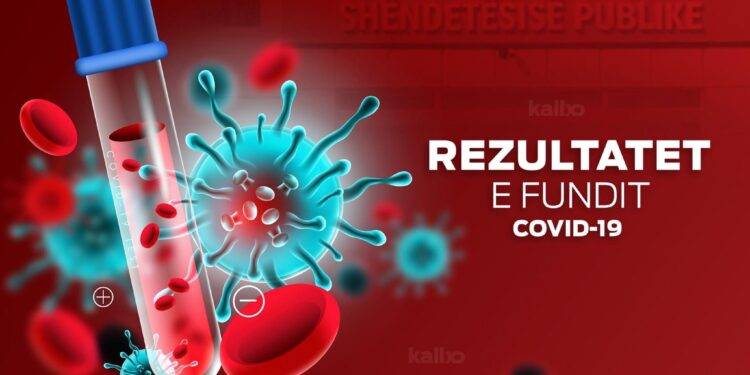 Shkon në 65 numri i të infektuarëve me COVID-19, në Tuz-Malësi