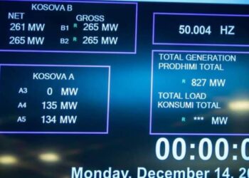 Nisi punën AUTOSTRADA elektro-energjetike Kosovë – Shqipëri