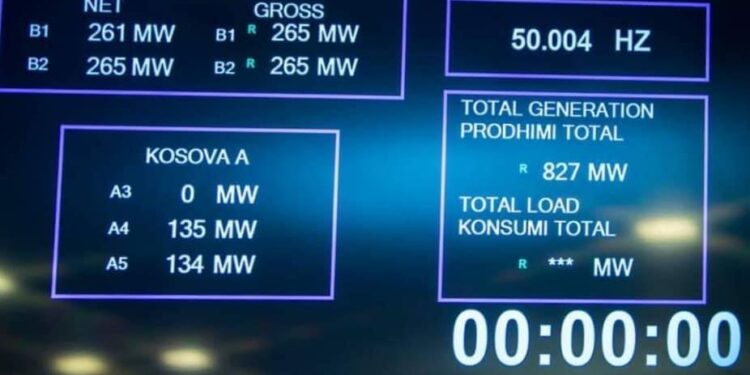 Nisi punën AUTOSTRADA elektro-energjetike Kosovë – Shqipëri