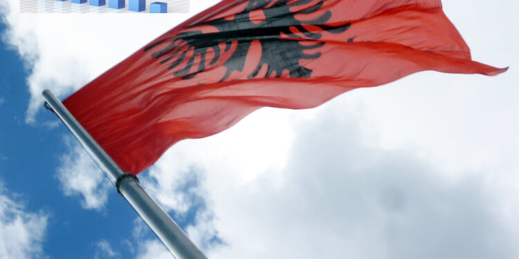 Numri i shqiptarëve në Mal të Zi vazhdon të jetë në rënie