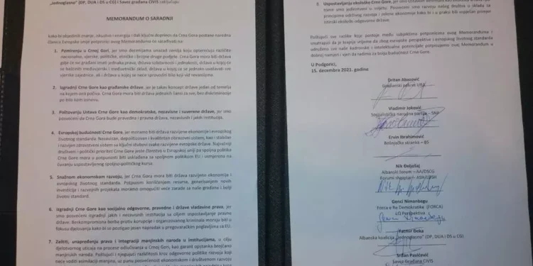 URA, SNP dhe CIVIS nënshkruanë memorandum bashkëpunimi me subjektet shqiptare dhe boshnjake