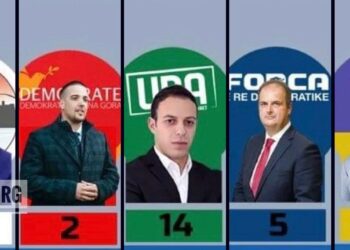 Koalicioni i URA-së fiton zgjedhjet në Ulqin, por nuk e ka shumicën për formimin e pushtetit