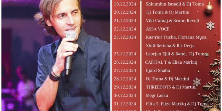 “Pazari i Dimrit” në Tuz hapet sonte dhe vazhdon deri më 2 janar 2025