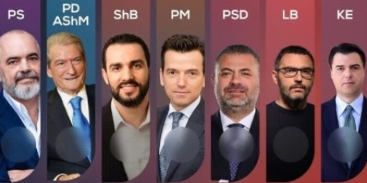 Shqipëri: Numërohen 97% e kutive – Fitore e thellë e Edi Ramës