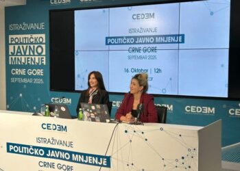 DPS partia me përkrahje më të madhe në Mal të Zi, ndërsa nga subjektet shqiptare prin Forumi Shqiptar