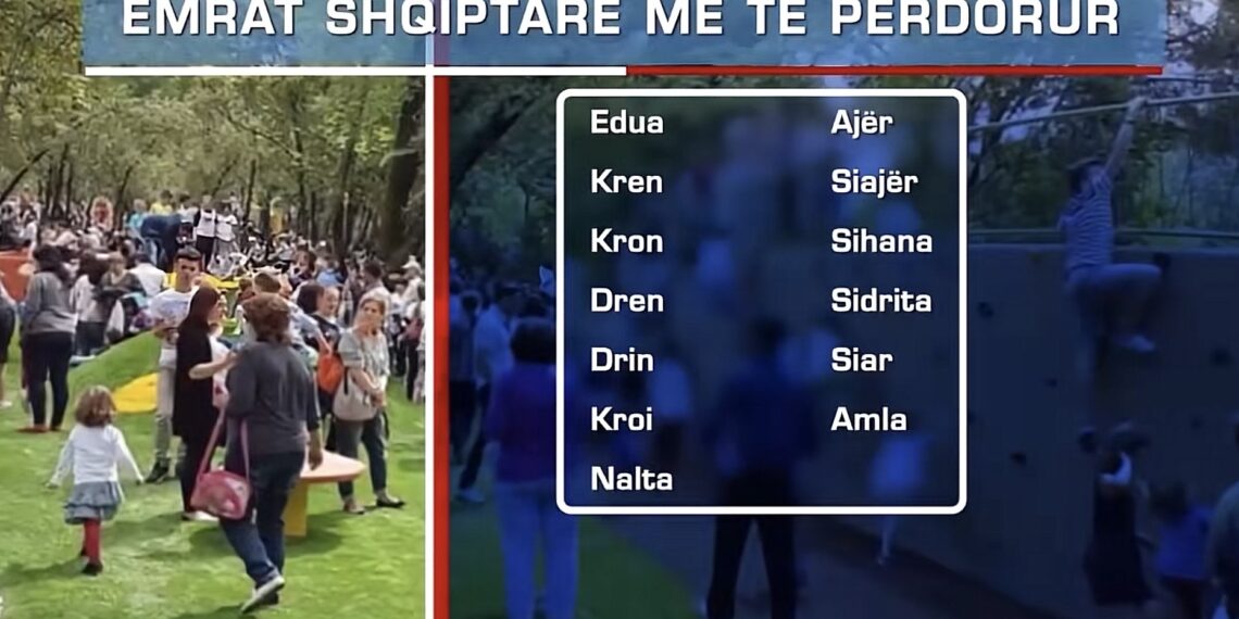 Prindërit në Shqipëri rikthejnë emrat shqiptarë për fëmijët! Ja cilët kryesojnë