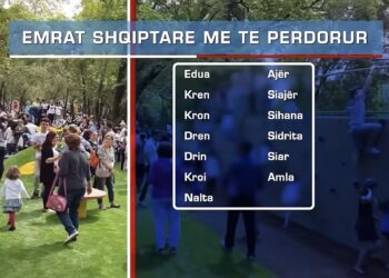Prindërit në Shqipëri rikthejnë emrat shqiptarë për fëmijët! Ja cilët kryesojnë